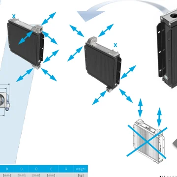 Podłączenie hydrauliczne systemu ASA rail
