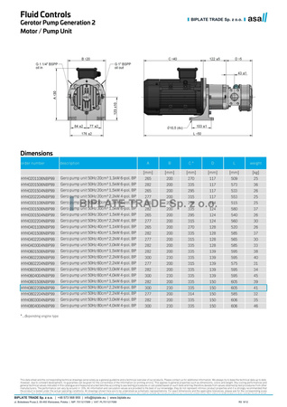 Pompa gerotorowa z silnikiem GERO 2 80 cm³, 69 l/min, 2,2 kW, 230/400 V AC, ASA Hydraulik, HYH0802206NBP99
