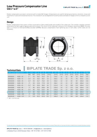 Kompensator niskociśnieniowy K16S-92, SAE 3 1/2″, ASA Hydraulik, SDKSS092
