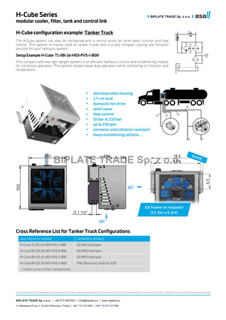 Modułowy system chłodzenia oleju H-Cube 17 l, chłodnica TT 16, napęd hydrauliczny, blok cysterny 210 bar, odpowiednik GD MH5 Hydrapak, ASA Hydraulik, AHBT2H17210HP