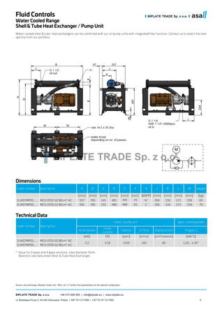 Modułowy agregat chłodzący MCU z wymiennikiem płaszczowo-rurowym ST 05, pompa 80 cm³, 2,2 kW, 230/400 V AC, ASA Hydraulik, ILWSTMP0508022