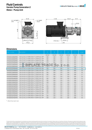 Pompa gerotorowa z silnikiem GERO 2 32 cm³, 44 l/min, 1,5 kW, 230/400 V AC, ASA Hydraulik, HYH0301504NBP99