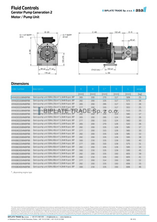 Pompa gerotorowa z silnikiem GERO 2 20 cm³, 18 l/min, 1,1 kW, 230/400 V AC, ASA Hydraulik, HYH0201106NBP99