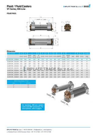 Płaszczowo-rurowy wymiennik ciepła olejowo-wodny HM-Line 03/08, 4 przebiegi, ASA Hydraulik, HM-03-08-4
