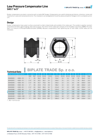 Kompensator niskociśnieniowy K16S-90, SAE 3 1/2″, ASA Hydraulik, SDKSS090