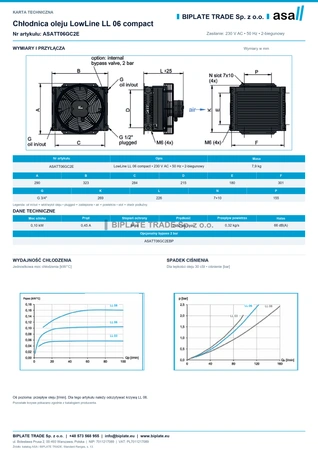 Rysunek wymiarowy