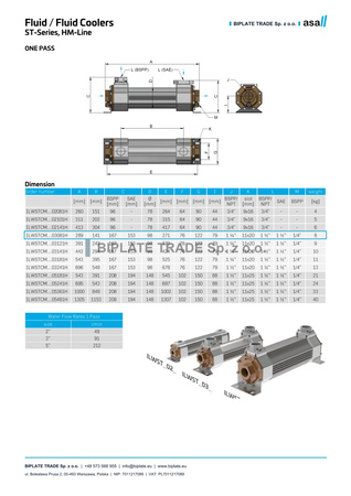 Płaszczowo-rurowy wymiennik ciepła olejowo-wodny HM-Line 03/08, 1 przebieg, ASA Hydraulik, HM-03-08-1